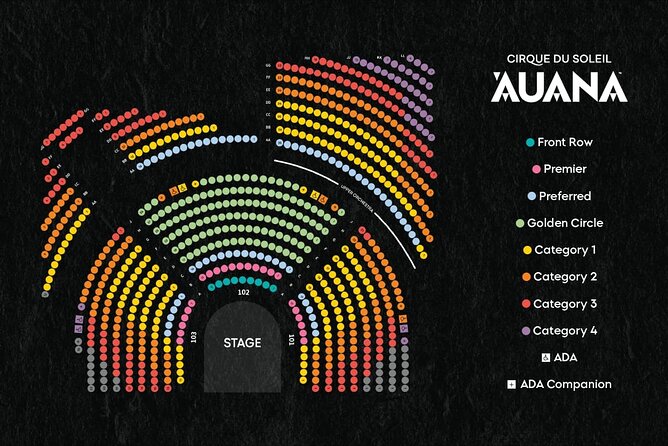 'Auana by Cirque du Soleil at the Waikiki Beachcomber Hotel - How this show fits into your Waikiki day