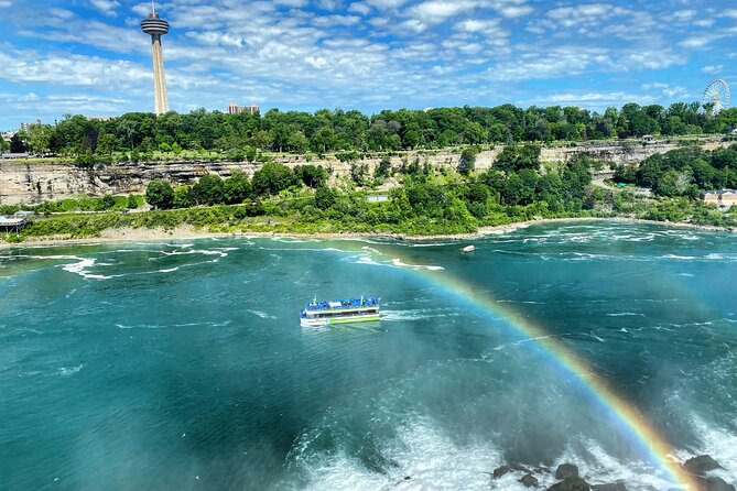 Daredevil Walking Tour with Maid of the Mist & Cave of the Winds - Niagara Falls State Park: the quick orientation you actually need