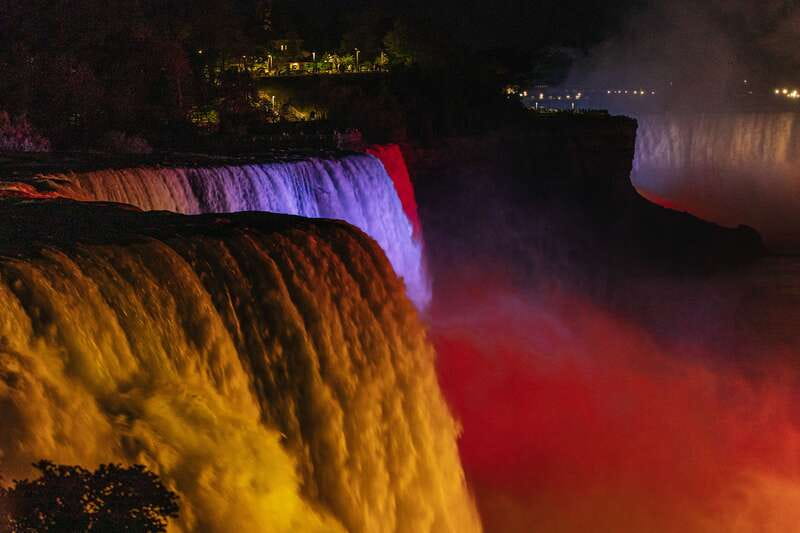 From New York City: Niagara Falls One Day Tour - The US-side walking circuit: Goat Island, Luna Island, and the best angles
