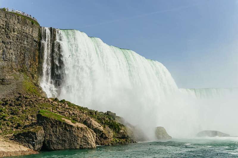 From New York City: Niagara Falls One Day Tour - Should you book this one-day Niagara trip?