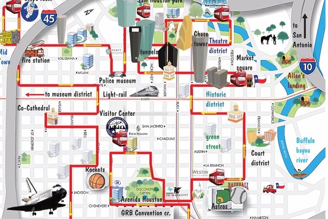Houston's Official City & Mural Tour! - Heat, rain, and comfort tips that actually change the day
