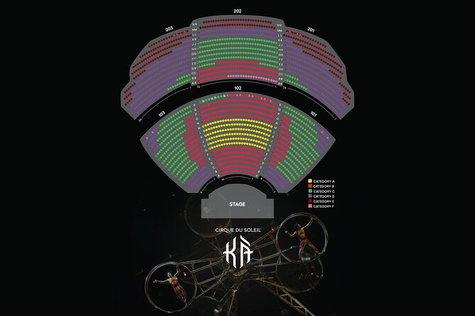 KÀ™ by Cirque du Soleil® at the MGM Grand Hotel and Casino - The Story Beats: Imperial Twins, Destiny, and Good Versus Evil