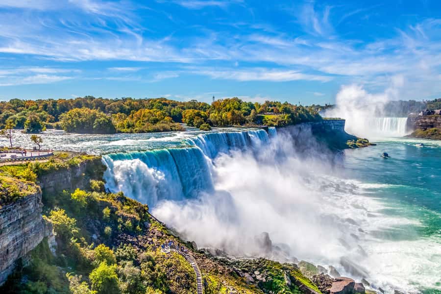 Niagara Falls: Canadian and American Deluxe Day Tour - A Guided Niagara Day That Feels Organized, Not Rushed