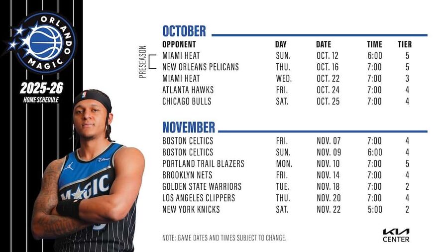 Orlando: Orlando Magic NBA Basketball Tickets - Game Time Reality Check: Watching From High Seats