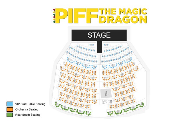 Piff the Magic Dragon at the Flamingo Las Vegas - Price and timing: what you are really paying for