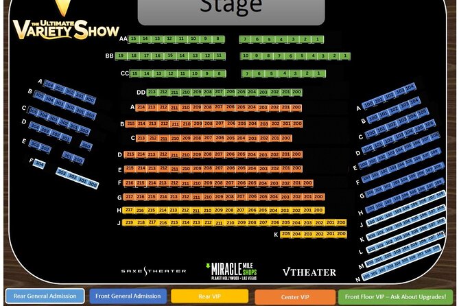 V - The Ultimate Variety Show at Planet Hollywood Resort and Casino - Getting the most out of your evening